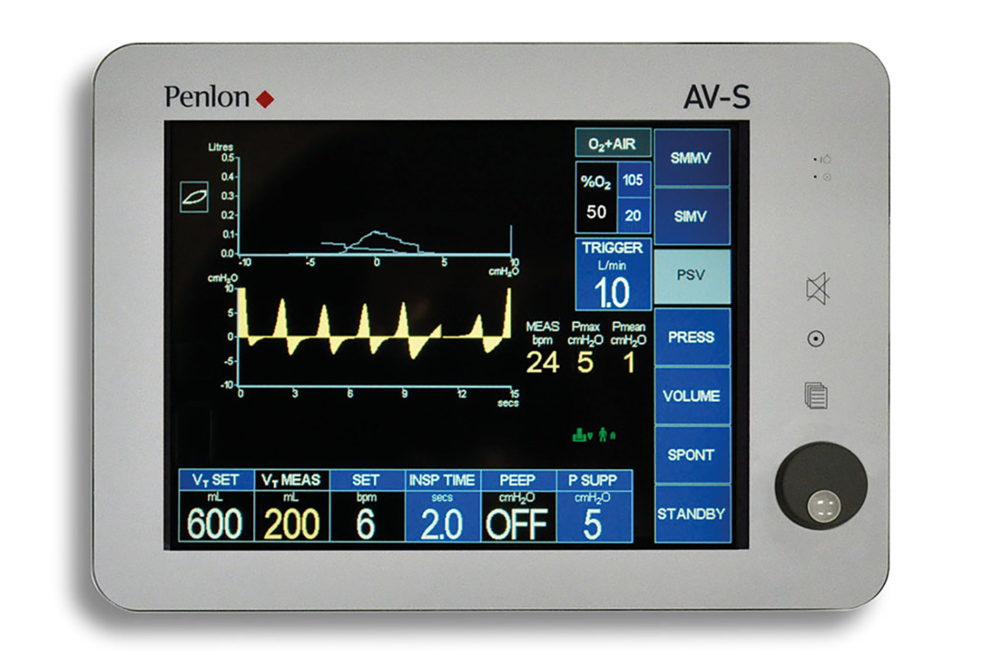 EQUIMED PENLONVENTILADORAVS